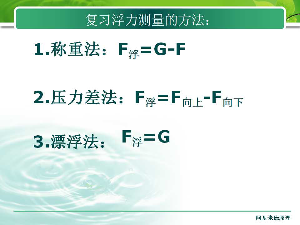 阿基米德原理ppt课件