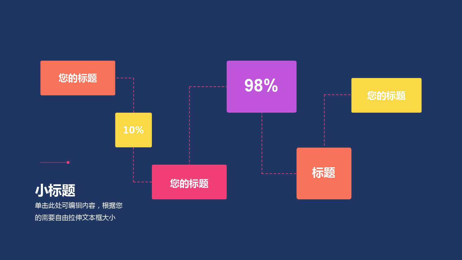 项目计划ppt模板