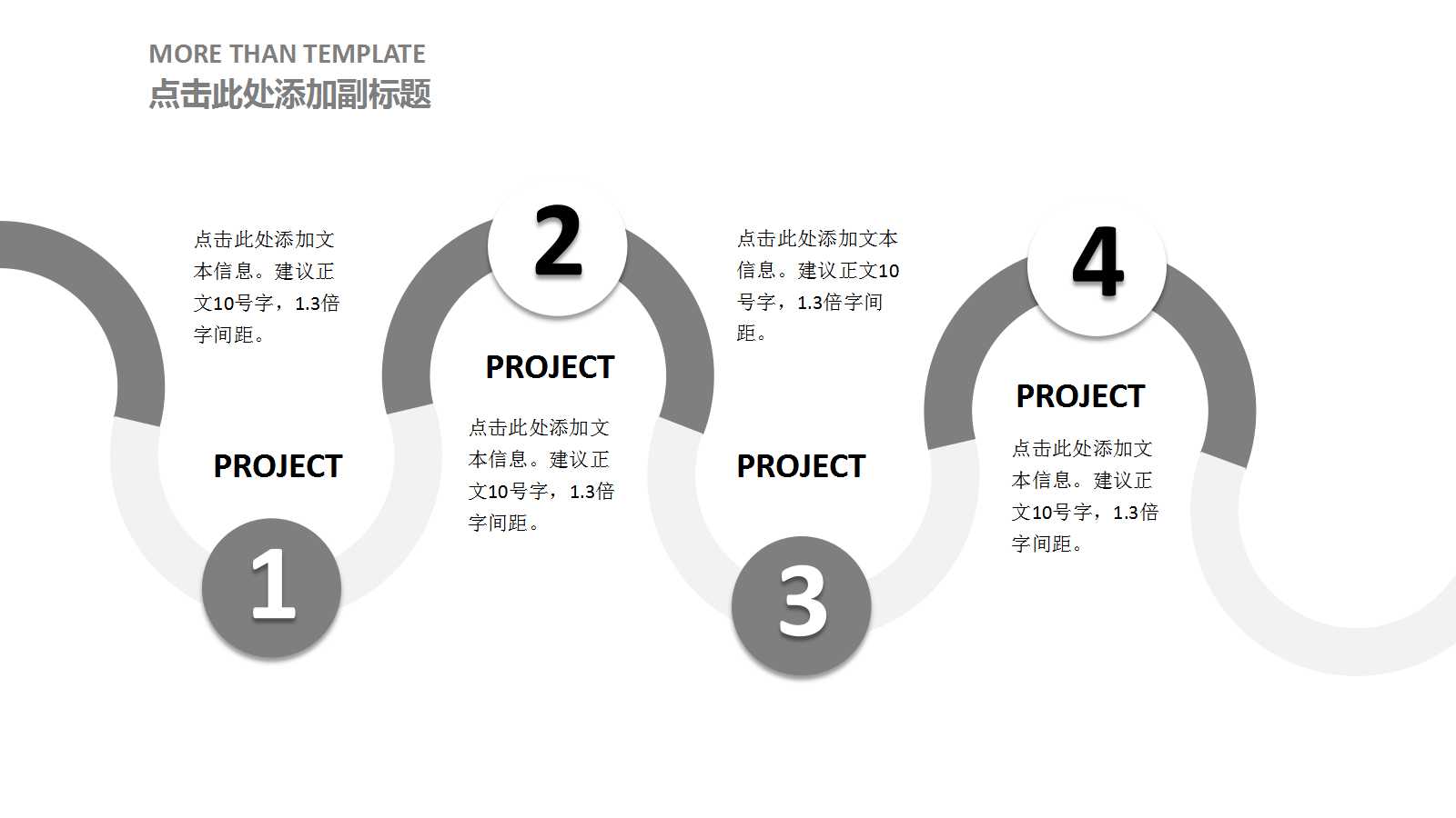 商品部年度计划ppt模板