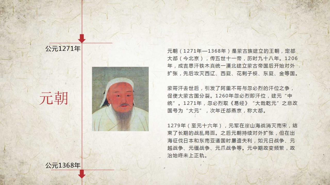 教育教学历史ppt模板