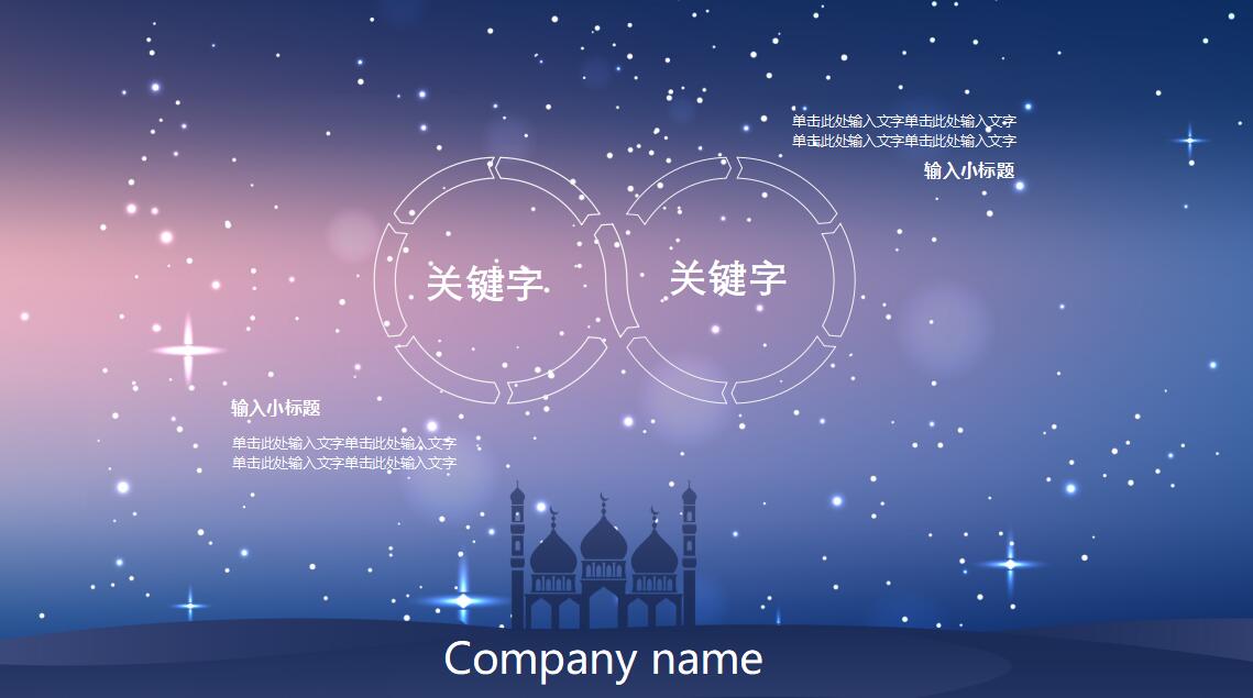 财务汇报总结ppt模板