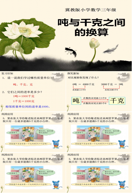 吨和千克的换算ppt课件