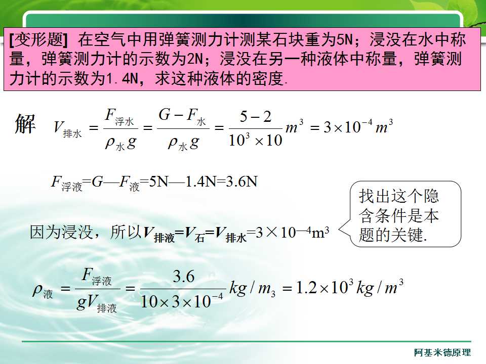 阿基米德原理ppt课件