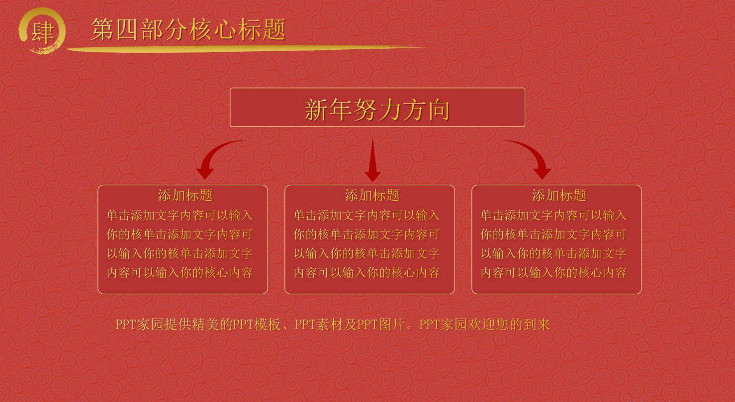 公司年度总结ppt模板