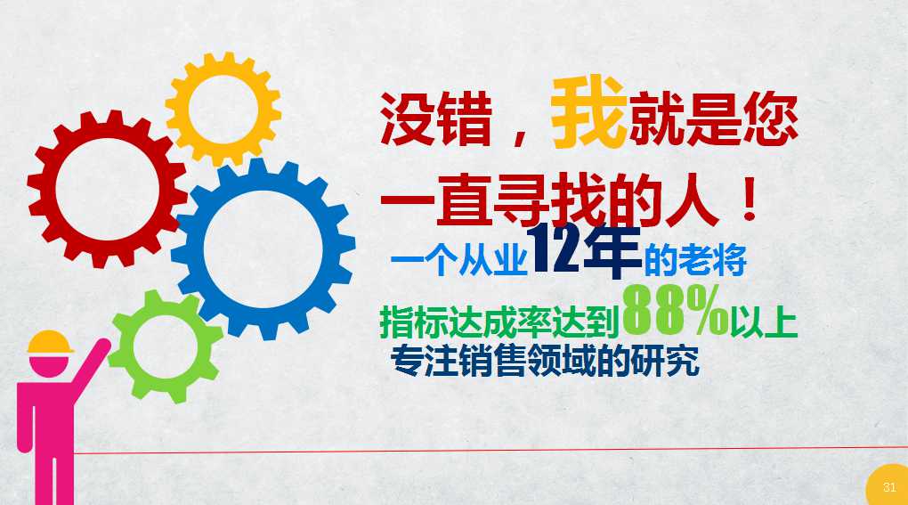 销售经理竞聘ppt模板