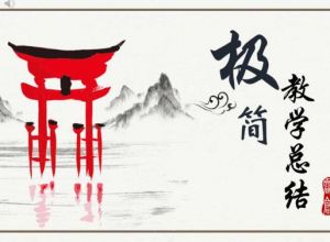 如何取消ppt的桌面缩略图