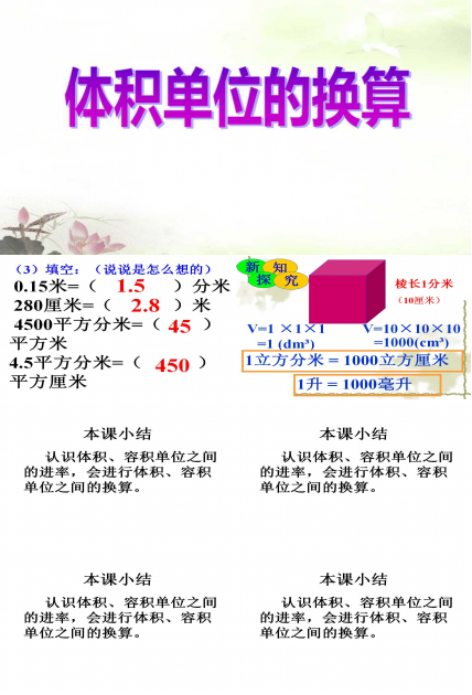 体积单位的换算ppt