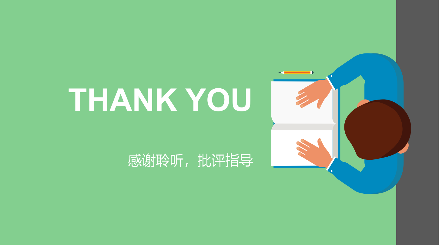 销售总监年度总结ppt模板