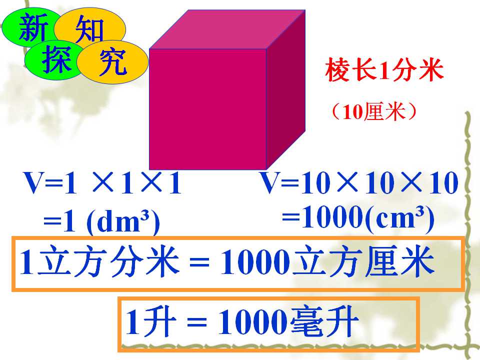 体积单位的换算ppt
