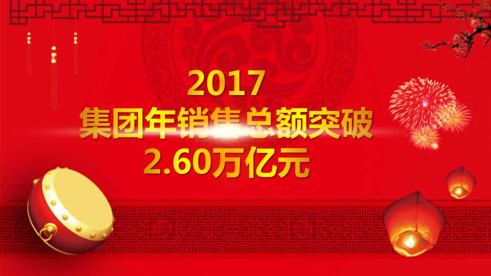 开业庆典ppt模板