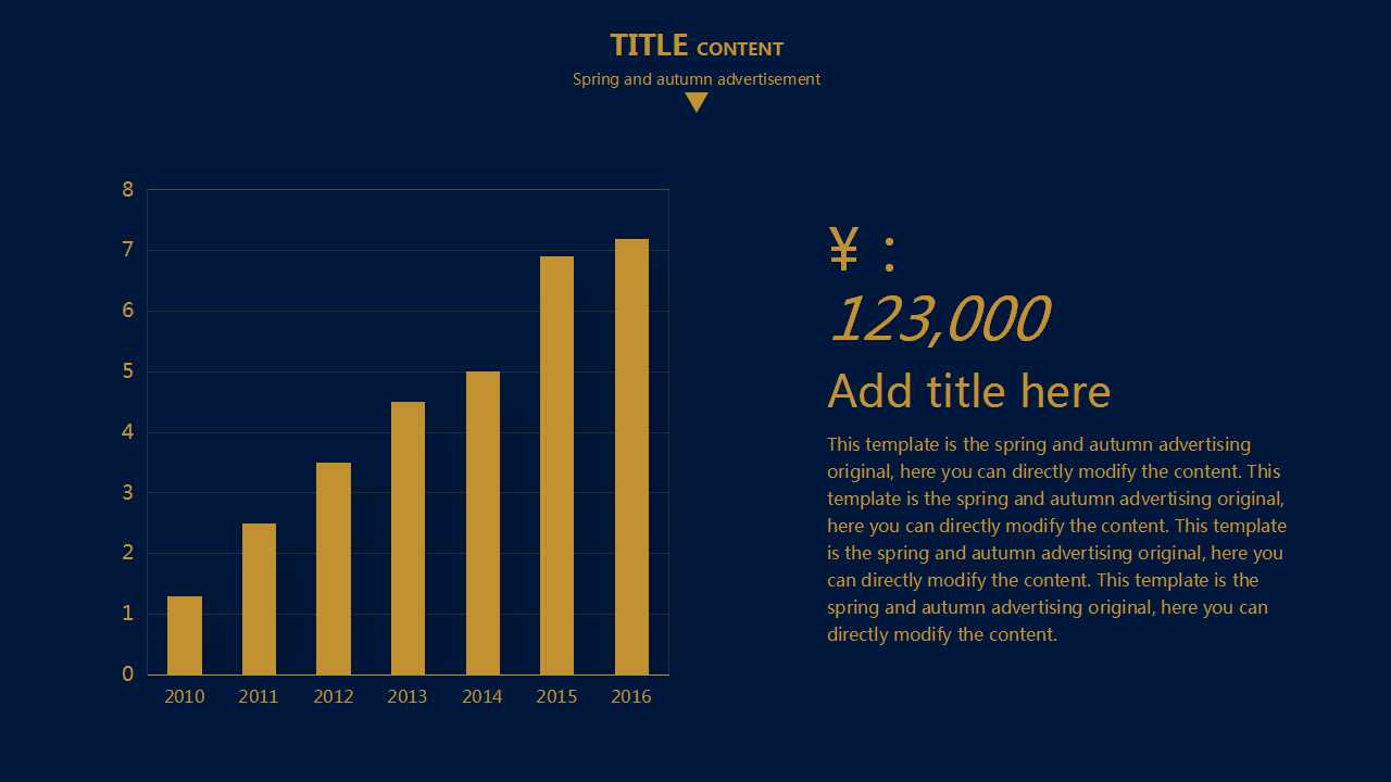 试用期结束工作总结ppt