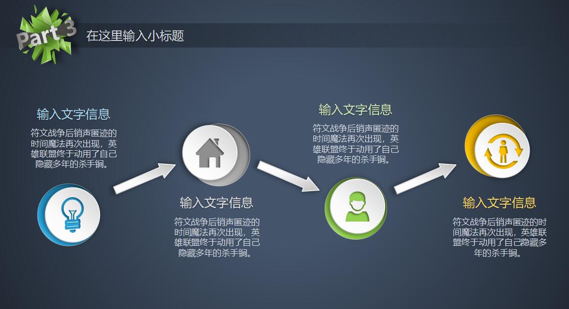 员工年度总结ppt模板