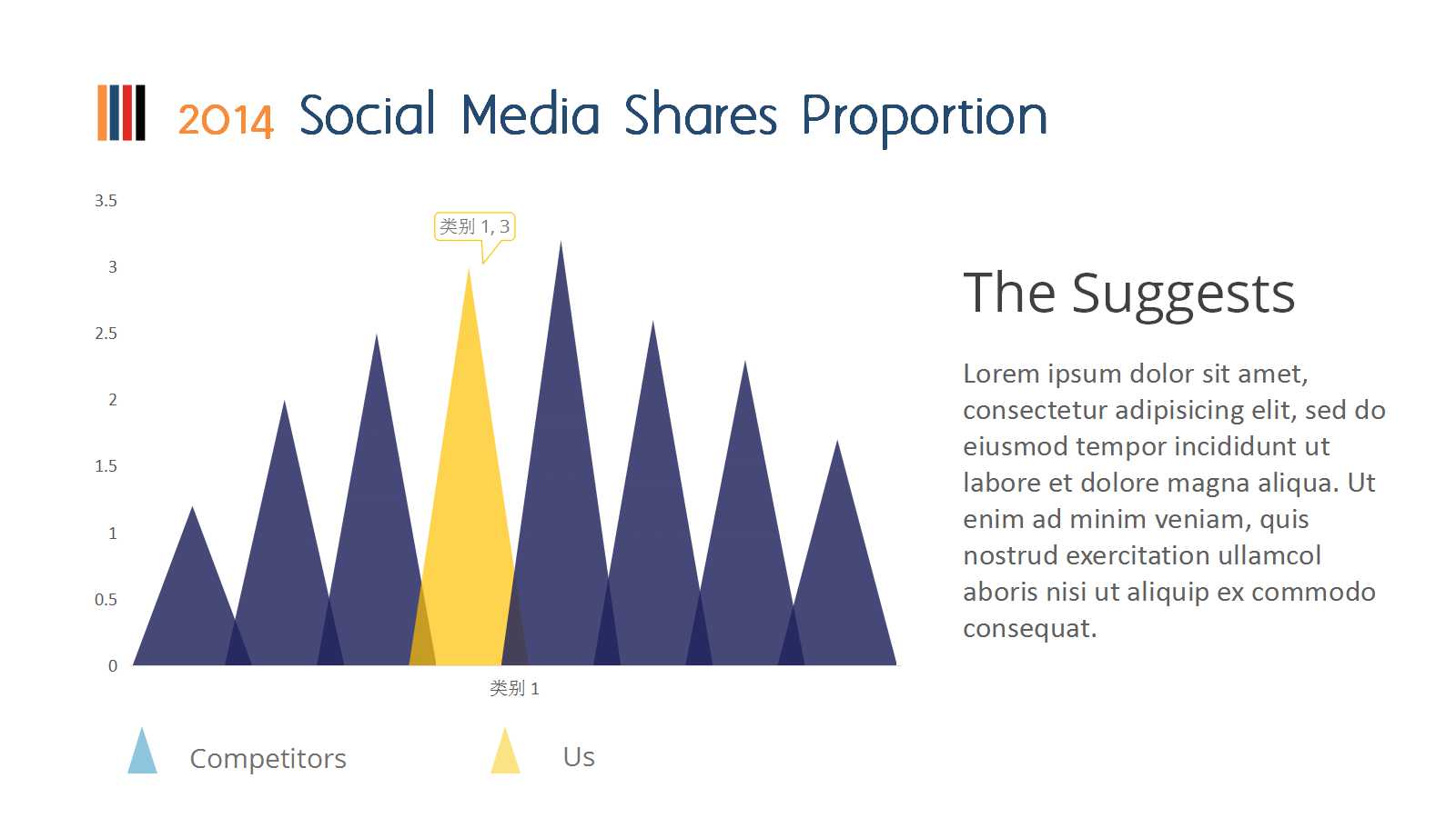 ppt工作报告模板