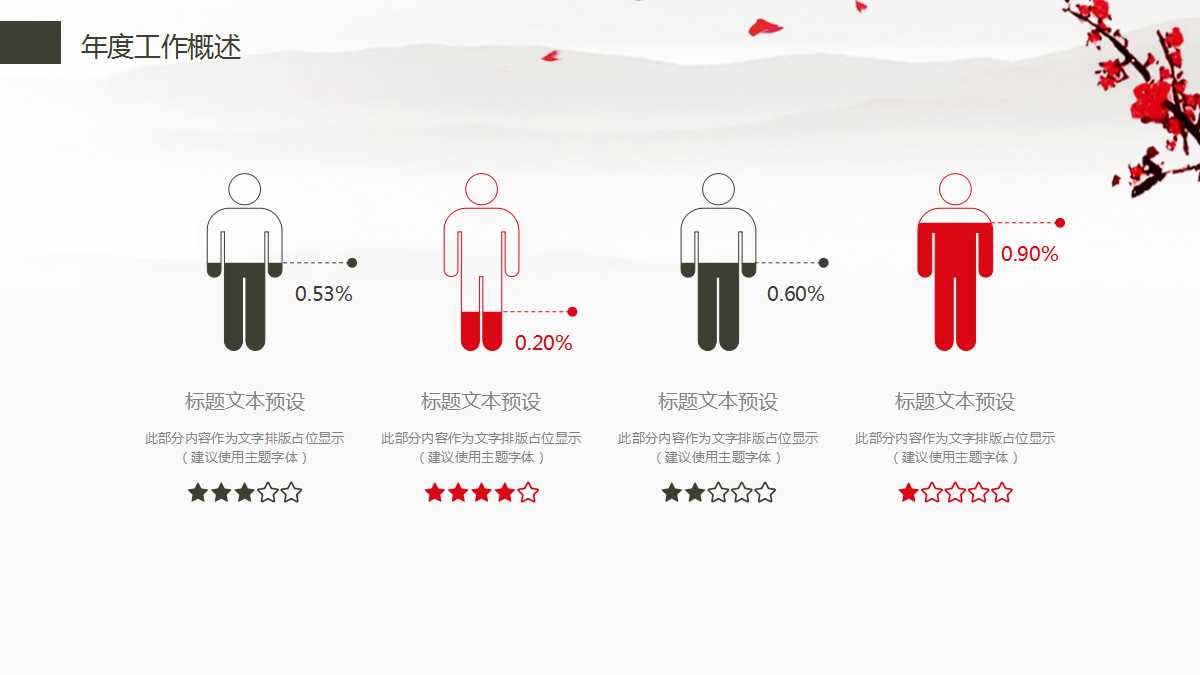 小学语文优秀说课ppt模板