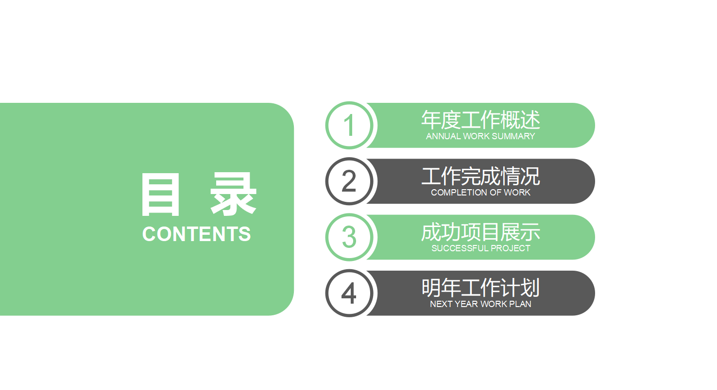 销售总监年度总结ppt模板