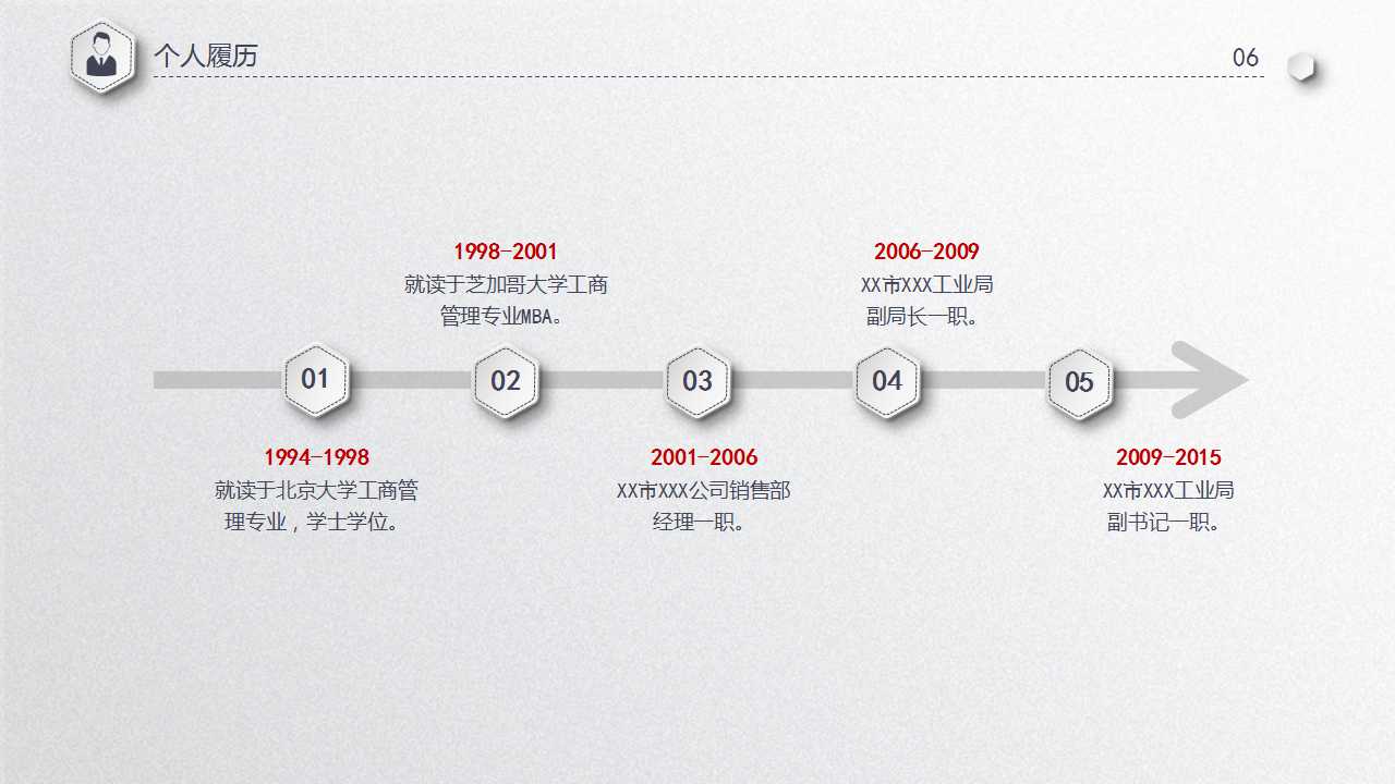应聘自我介绍ppt模板