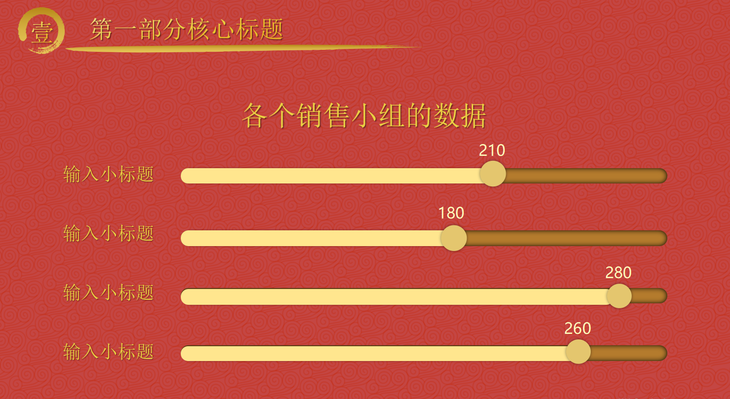 公司年度总结ppt模板