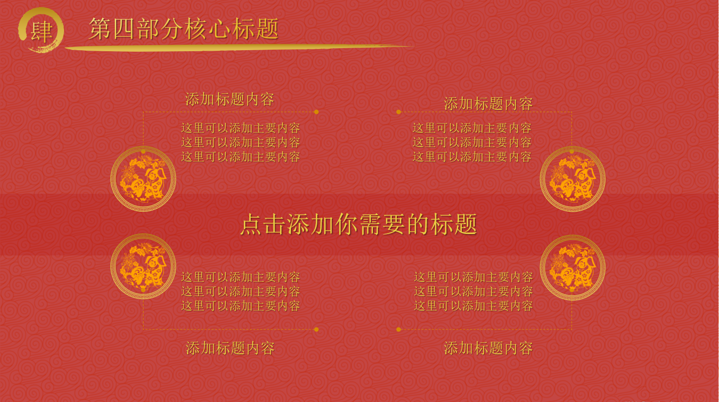 公司年度总结ppt模板