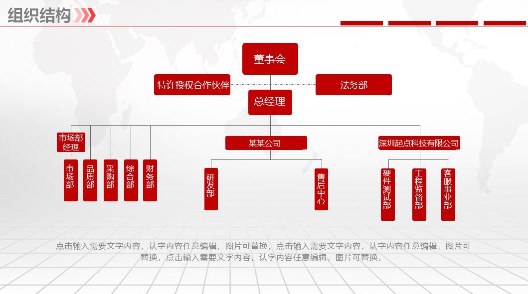 公司产品类ppt模板