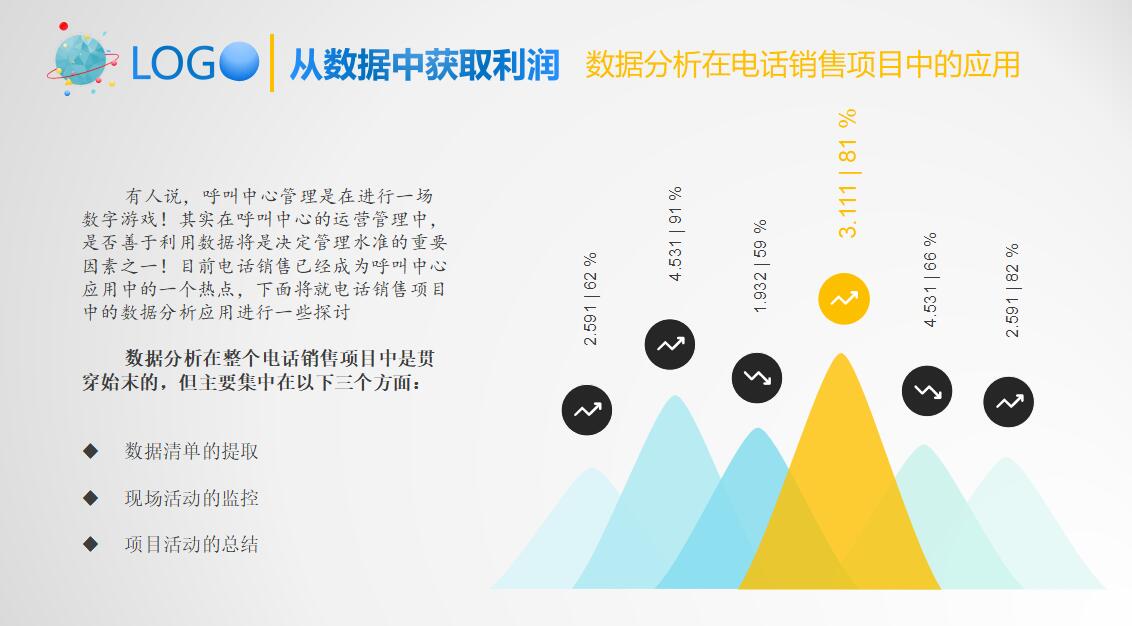 简约科技风数据分析师培训ppt模板