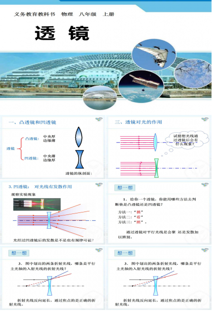 透镜ppt