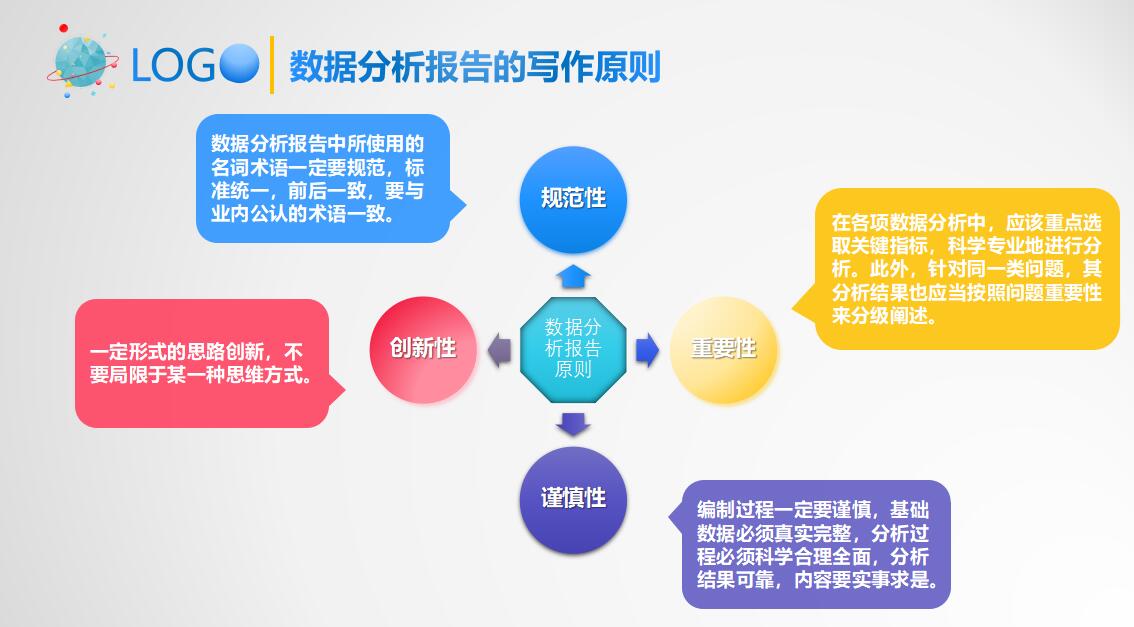 简约科技风数据分析师培训ppt模板