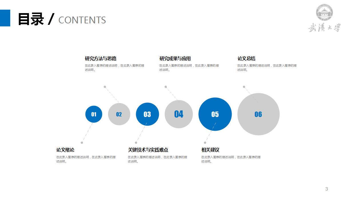 优秀毕业论文答辩ppt模板
