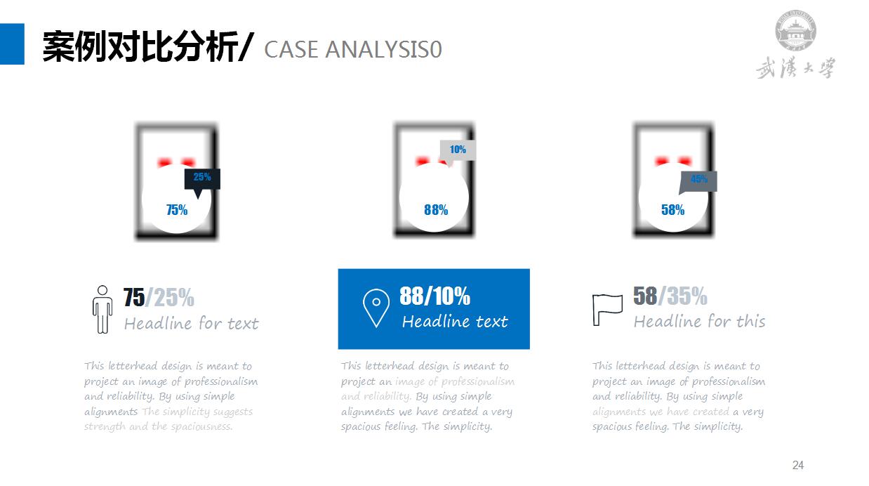 优秀毕业论文答辩ppt模板