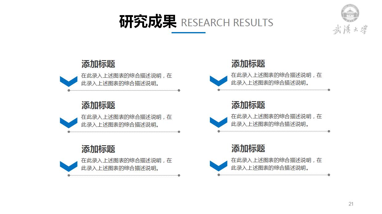 论文开题报告答辩ppt模板