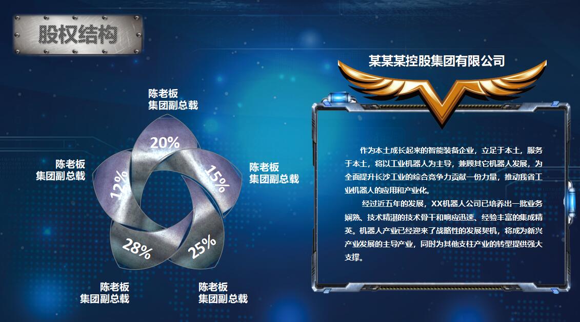 创意机械自动化ppt模板