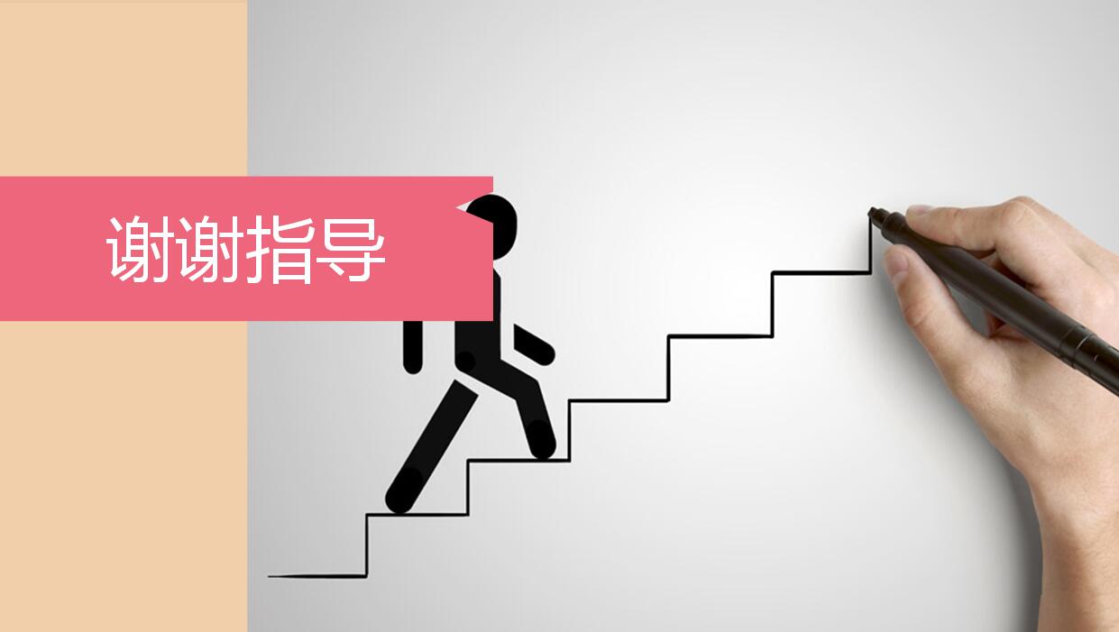 部门年终工作总结ppt模板