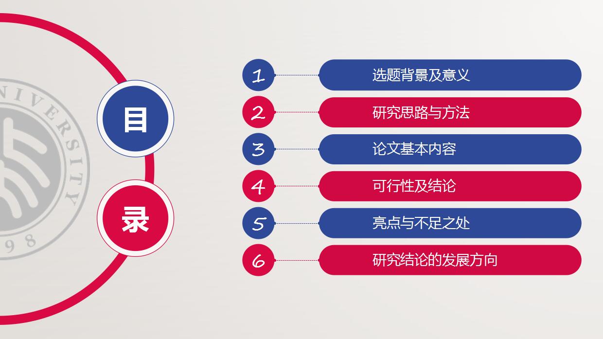 本科生开题报告ppt模板