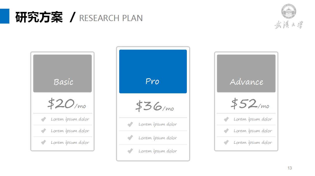 优秀毕业论文答辩ppt模板
