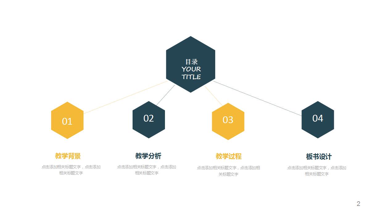 教育培训课件ppt模板	