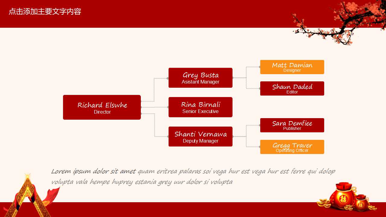 开门红工作汇报ppt模板