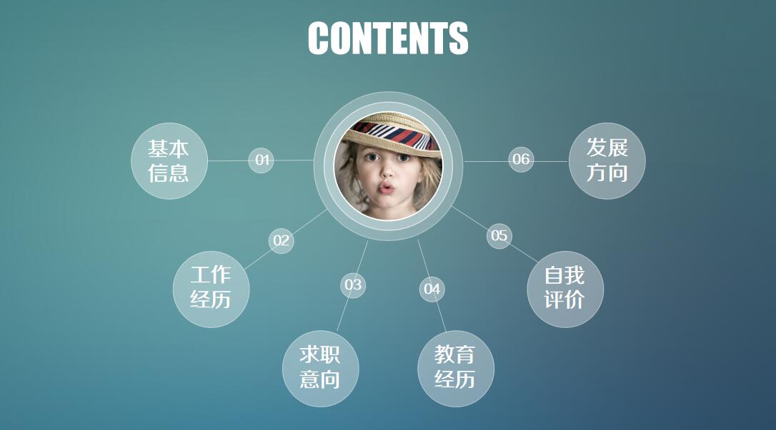IOS风格个人简历ppt模板