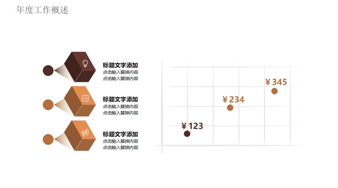 房地产营销ppt模板