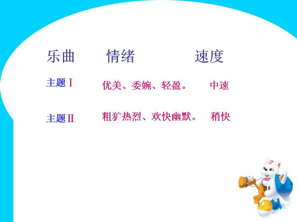 瑶族舞曲ppt课件