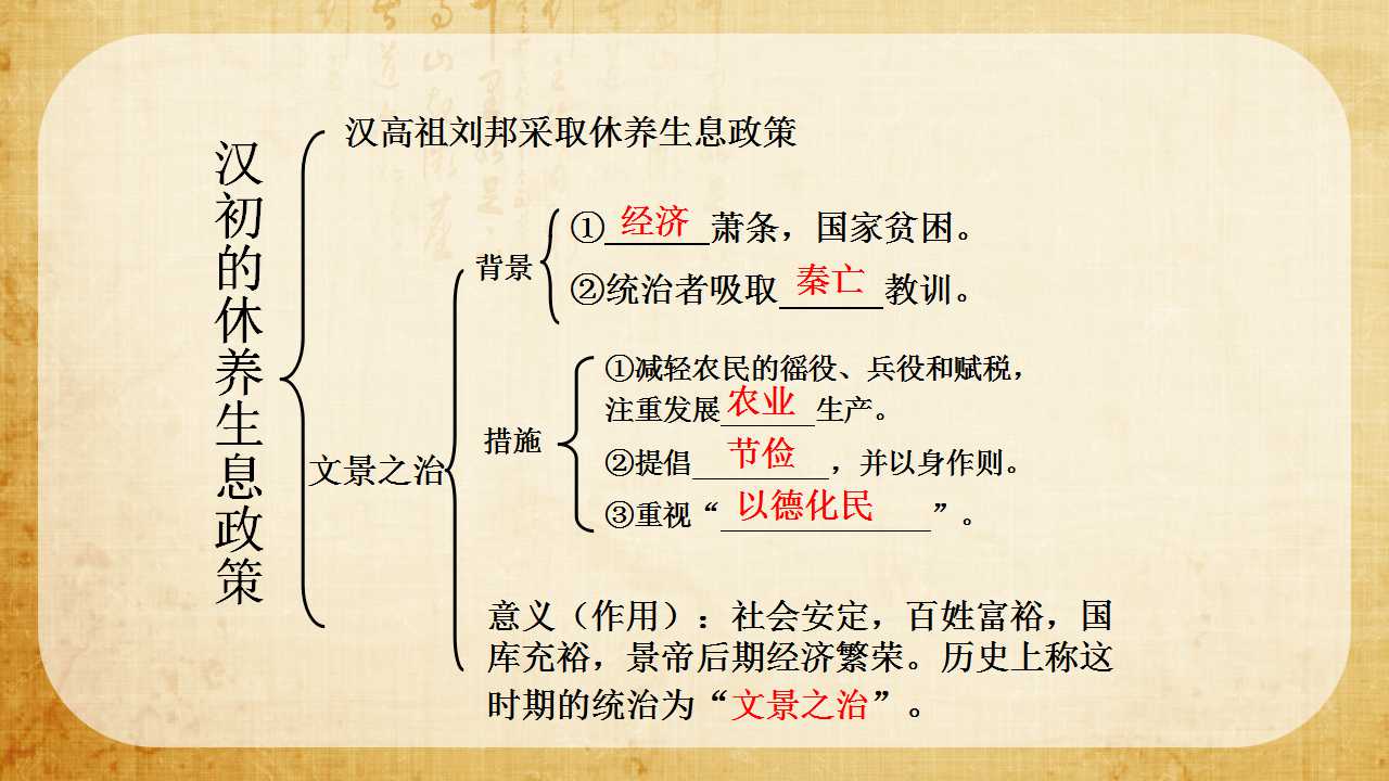 大一统的汉朝ppt