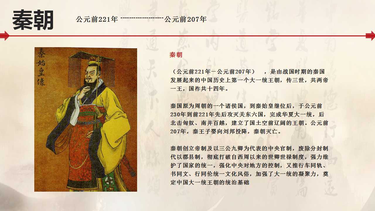 中国历史时间列表ppt模板