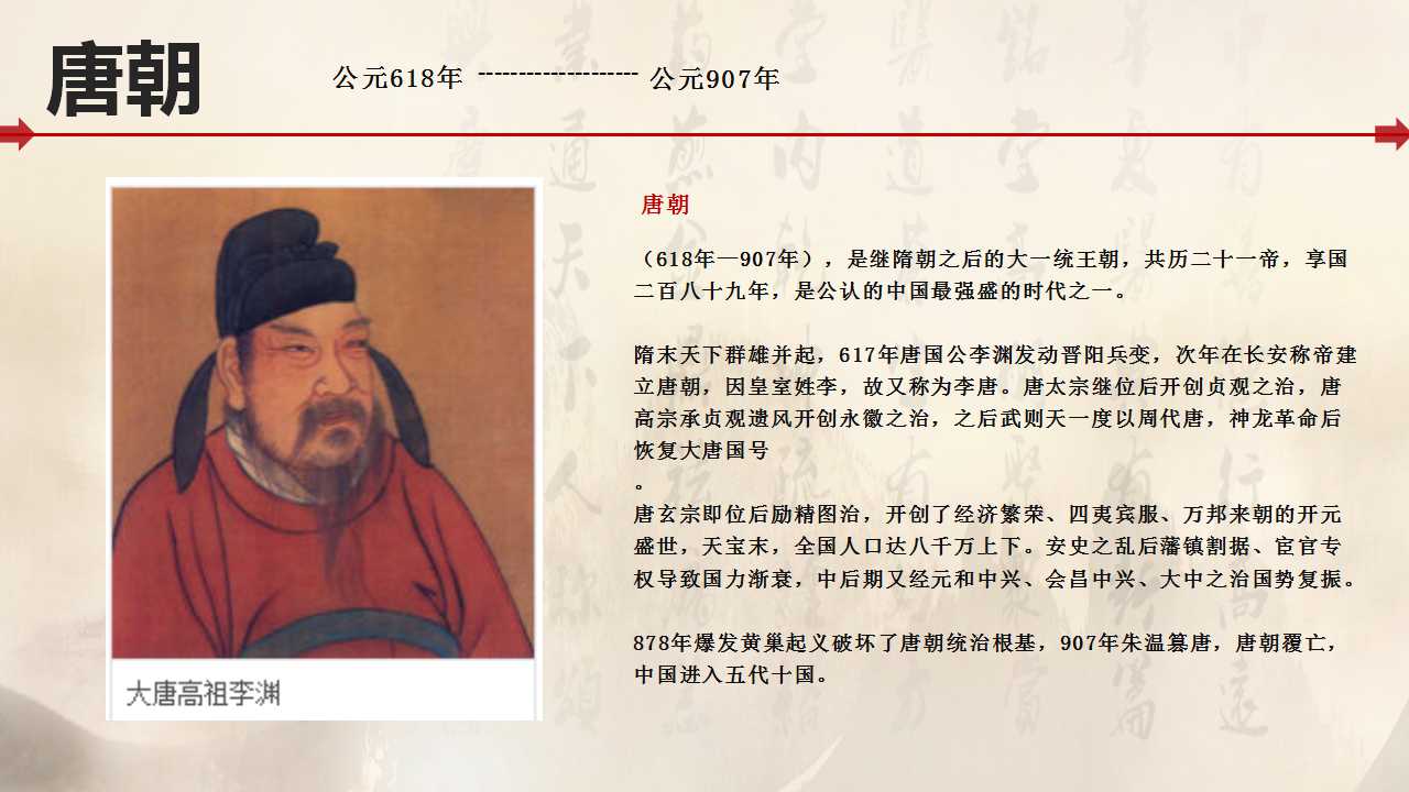 中国历史时间列表ppt模板