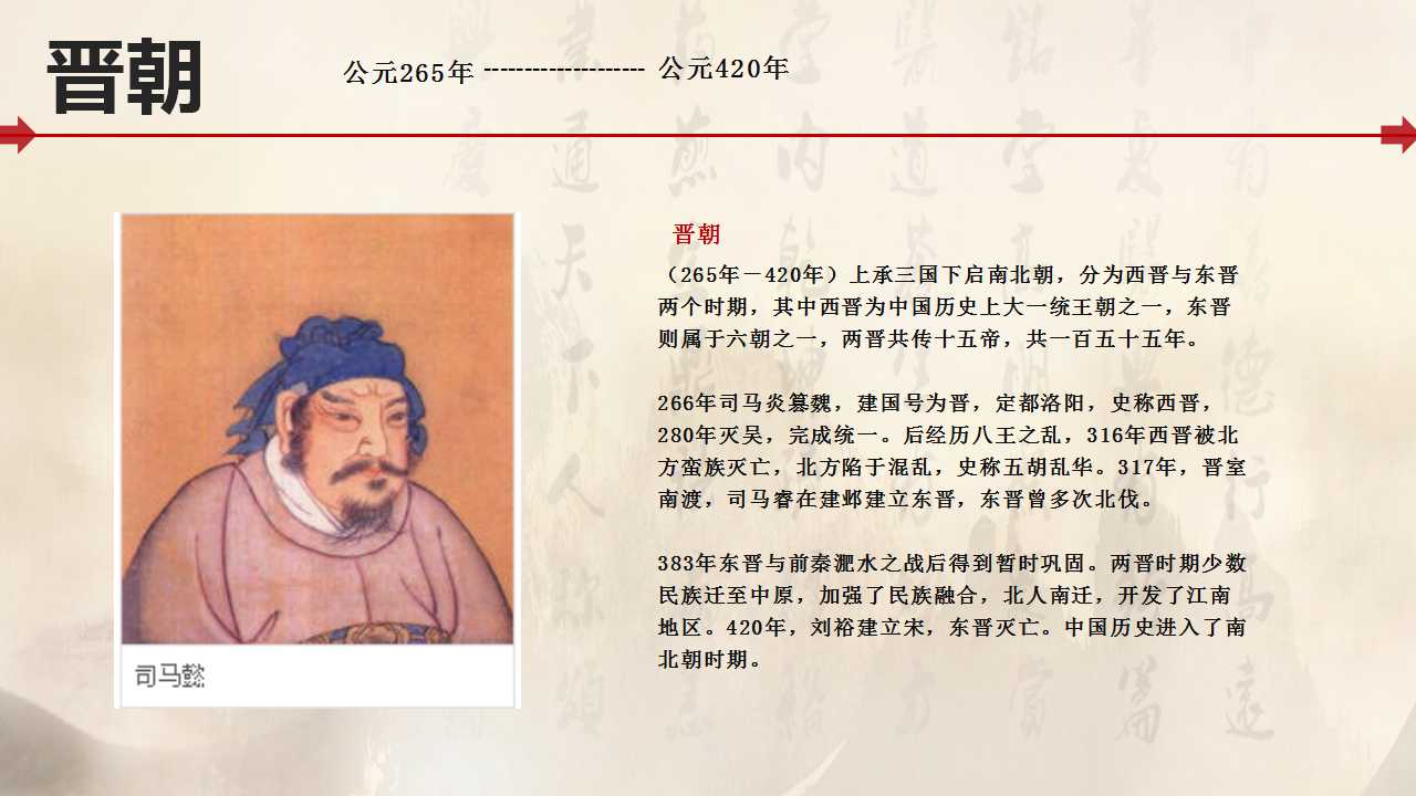 中国历史时间列表ppt模板