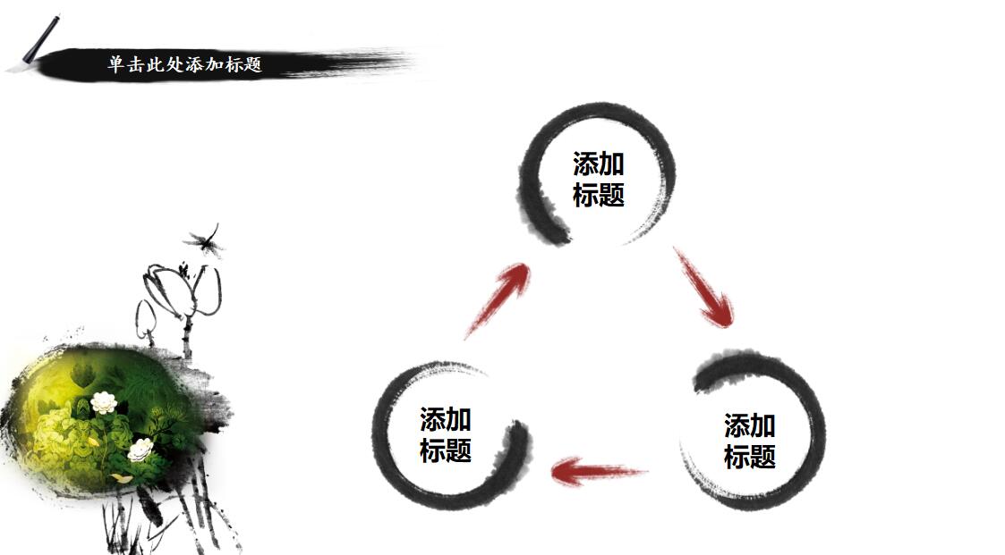 大学生创业策划书ppt模板