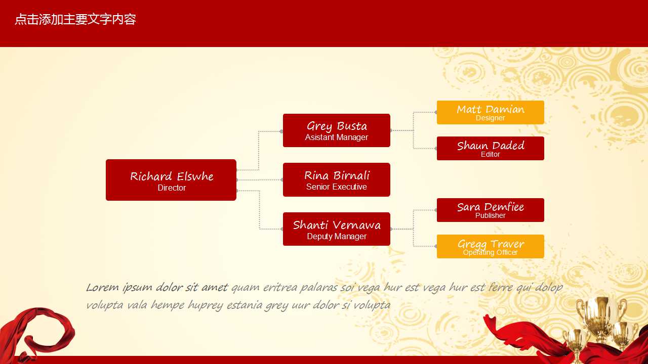 银行开门红ppt模板