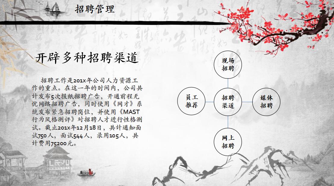 中国风人事行政述职报告ppt模板