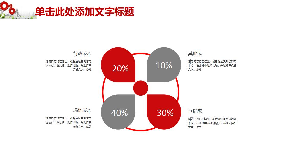 团队文化建设方案ppt模板
