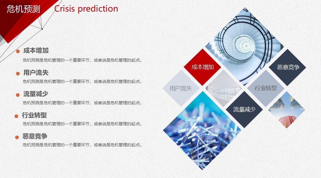 bp商业计划书ppt模板