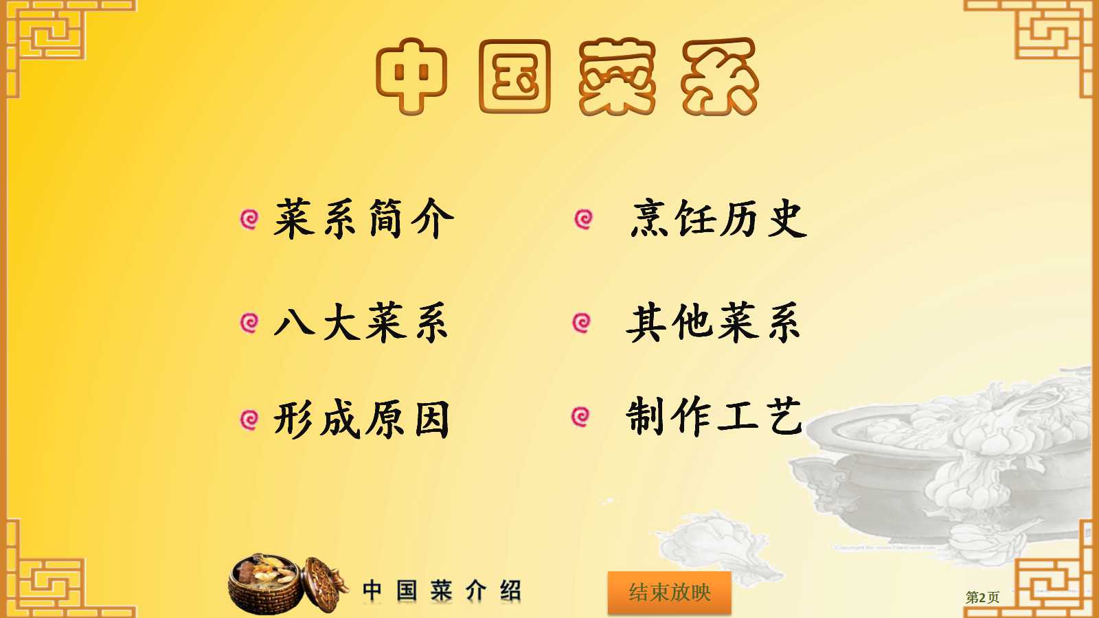 餐饮年终总结ppt模板