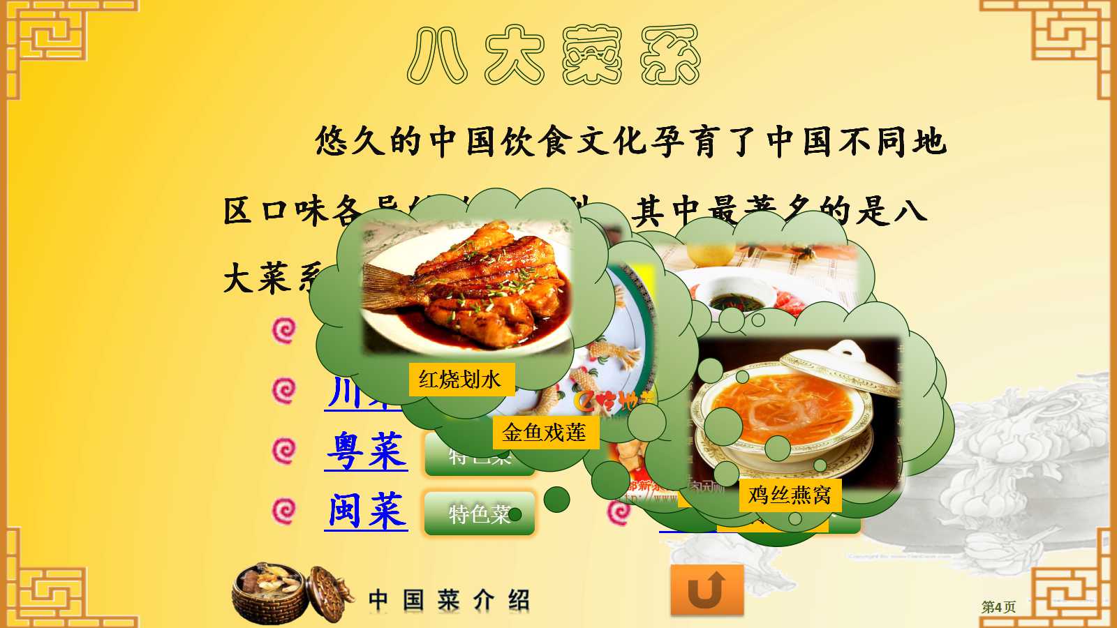 餐饮年终总结ppt模板