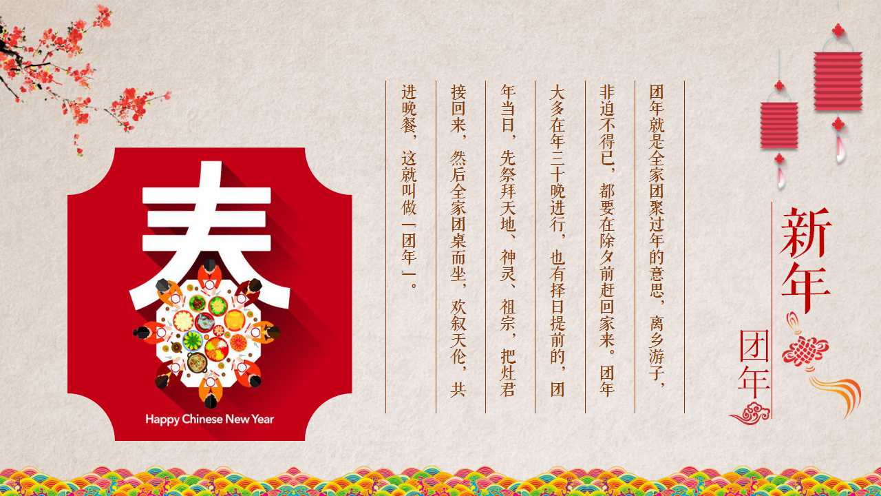 关于春节主题的ppt模板
